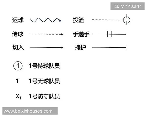 战术拆解：篮球八卦为何能掌控比赛节奏？