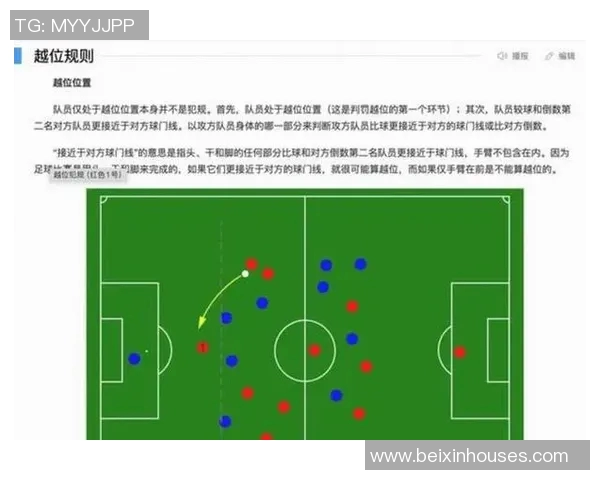 足球联赛球队控球时间与进球关系分析